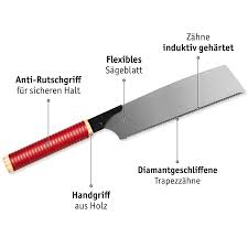 Image result for Fuchsschwanz