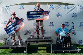 Image result for Buckland Archers