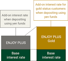 Image result for Goldsithney Smbc