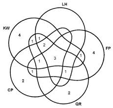 Attēlu rezultāti vaicājumam “Ophiotheca chrysosperma”
