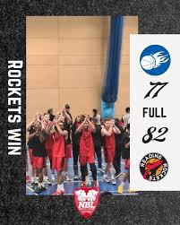 Image result for Reading Rockets Basketball Club