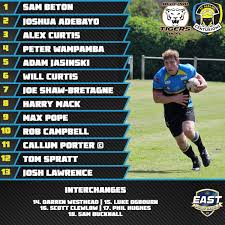 Image result for St Albans Centurions