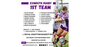 Image result for Wootton Bassett Rugby Football Club
