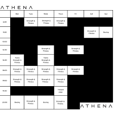 Image result for Athena Performance