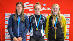 Image result for Jp-Sheffield Eventing