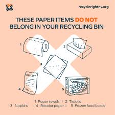 Image result for Paper recycling