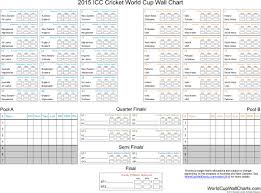 Image result for inkscape diagrams