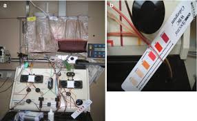 Image result for COBE Spectra