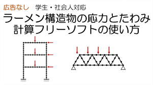 Image result for ラーメン構造