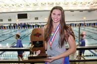 Image result for Maxwell Swimming Club