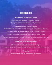 Image result for Falkland Cc, Berks