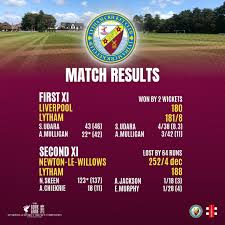 Image result for Lytham Cricket Club