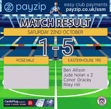 Image result for Easterhouse Rugby League Football Club