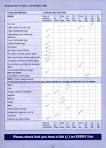EPIC-Norfolk nutritional methods: food frequency questionnaire