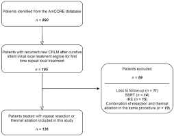 IRE 0.0 IRE 7.5에 대한 이미지 검색결과