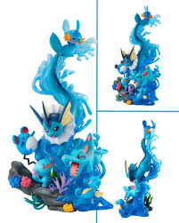 Image result for Exdive