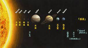Image result for 冥王星惑星除外