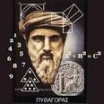 NUMEROLOGY Calculator | Olival Cultural and Recreational Center