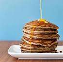 Gluten Free Buckwheat Pancakes Recipe | Wrightfood