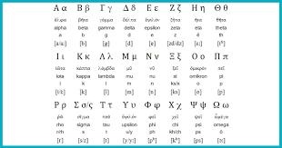 Image result for greek alphabet