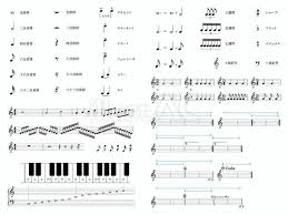 Image result for 音符 記号!