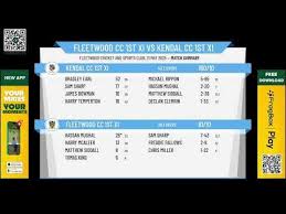 Image result for Fleetwood Cc