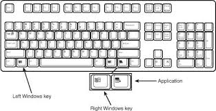 Image result for Windows key