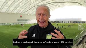 Image result for Coerver Coaching Surrey