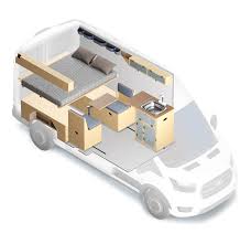 Image result for van