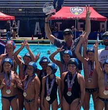 Image result for Invicta Water Polo Club