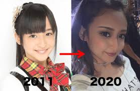 Image result for 谷口愛理