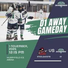 Image result for Kingston Ice Dance Club