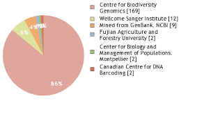 Attēlu rezultāti vaicājumam “Thecabius affinis”