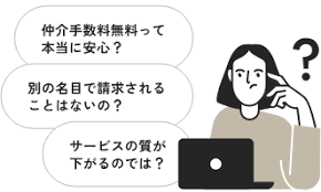 Image result for ハラシマハイツ　【仲介手数料０円】