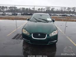 Image result for Botanical Green 2009 Jaguar