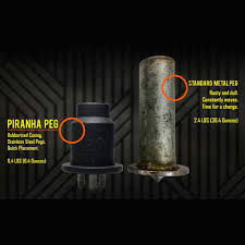 Image result for Piranhas Inline Hockey Club