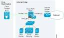 Small Enterprise Design Profile Reference Guide - Small Enterprise ... 