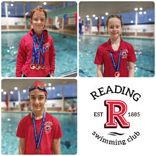 Image result for Reading Cygnets Swimming Club