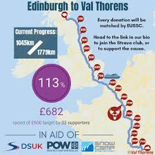 Image result for Edinburgh University Snowsports Club