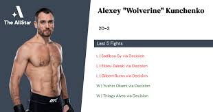 Image result for Wolverine MMA