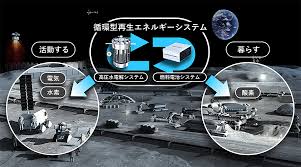 本田技術研究所X68060営<a에 대한 이미지 검색결과