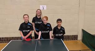 Image result for Rougham Table Tennis Club
