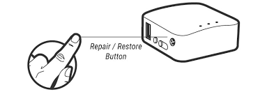 Image result for reset router