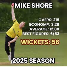 Image result for Edgworth Cricket Club