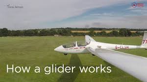 Image result for Mendip Gliding Club Limited