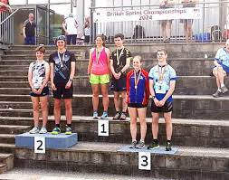 Image result for Wimbourne Orienteers