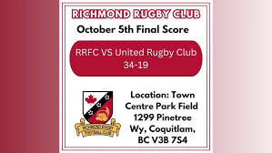 Image result for Richmond Rugby Football Club