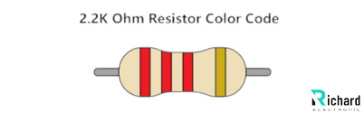 Image result for resistor color code