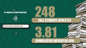 Image result for St Vincent Bowling Club