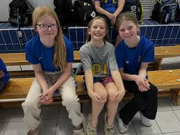 Image result for SwimSwansea